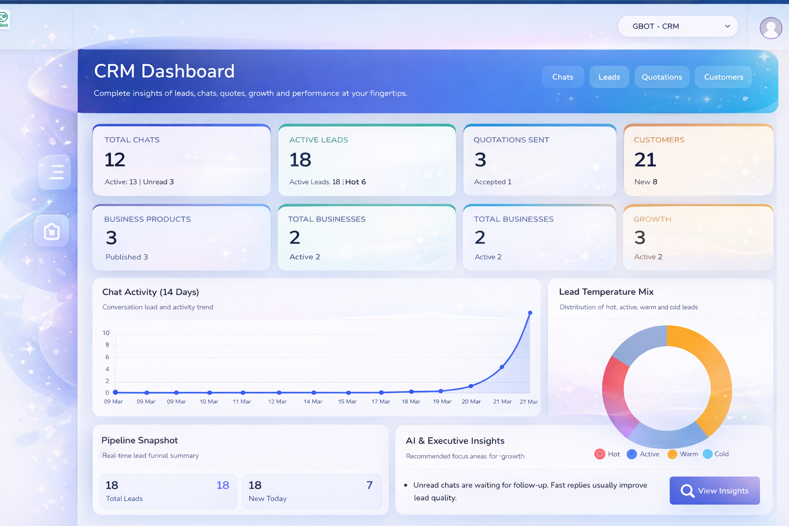 CRM Dashboard