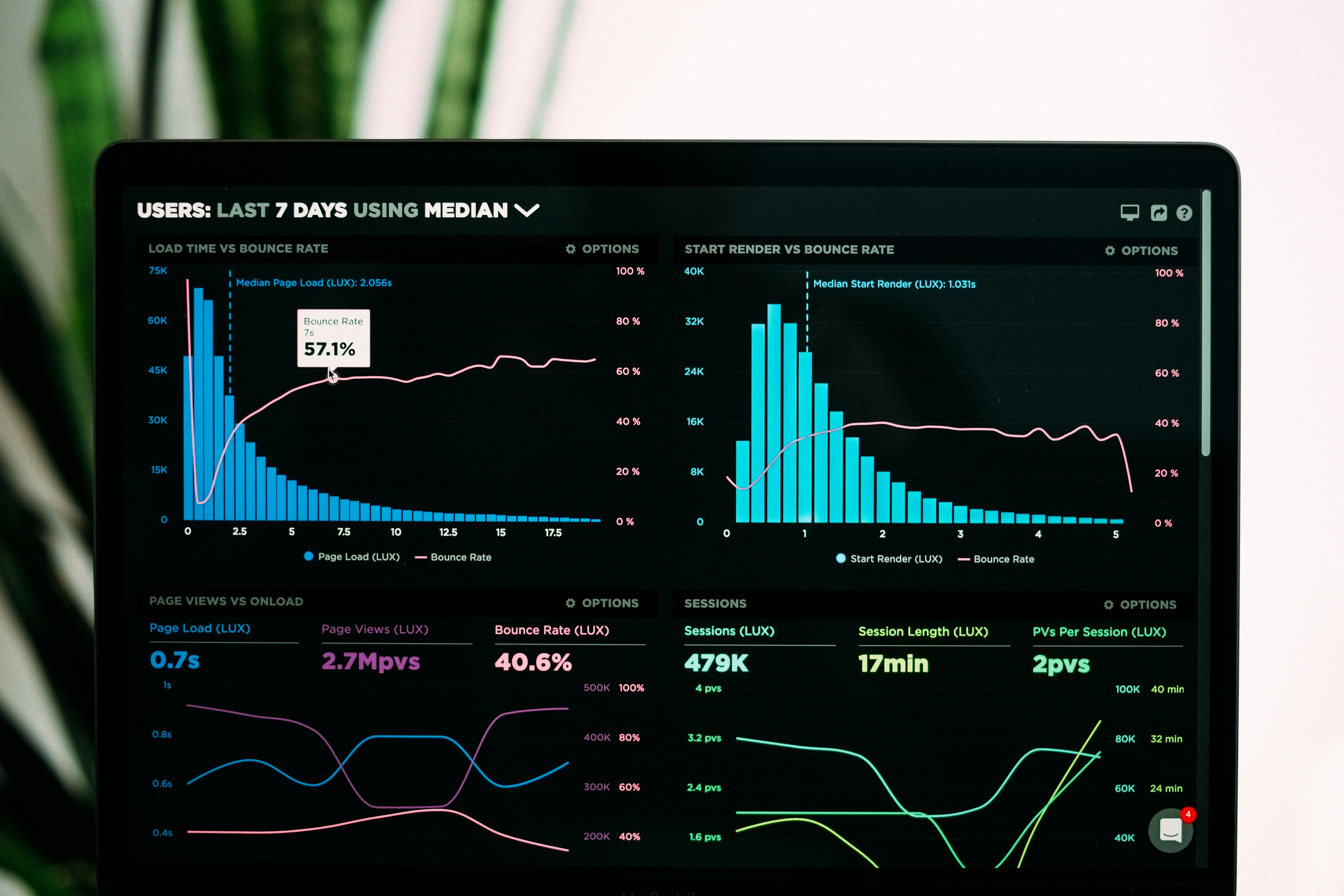 SEO Optimization Package